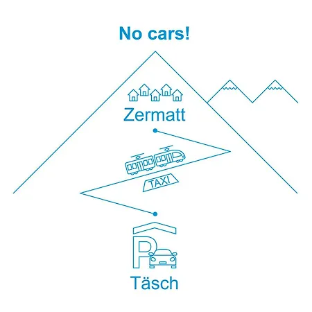 Apartment Hubertus-1 By Interhome Zermatt