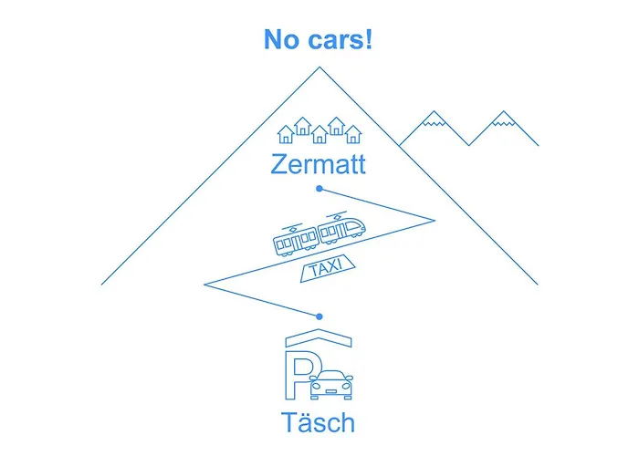 Hubertus-1 By Interhome Lejlighed